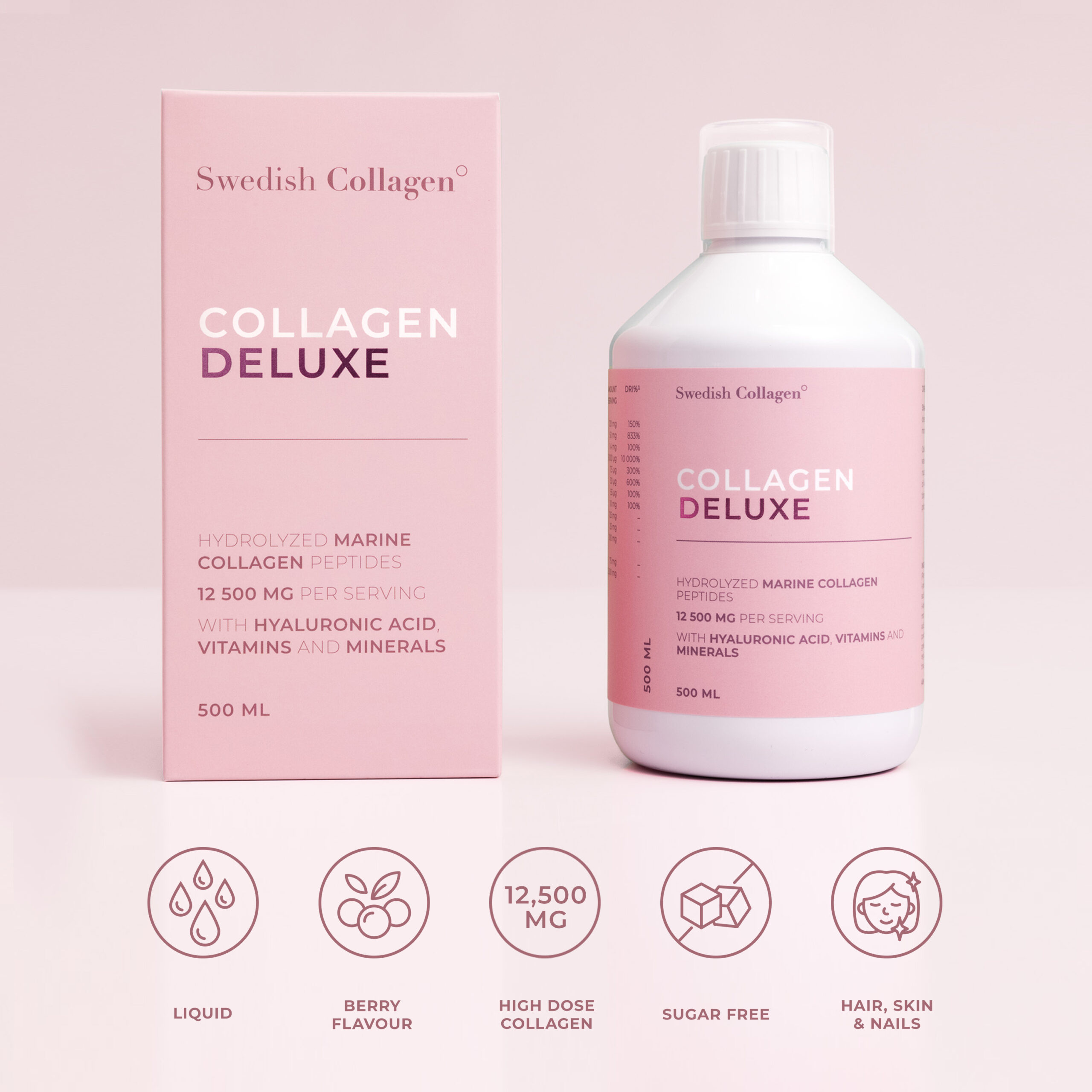 swedish collagen